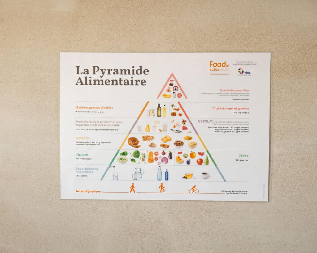 La Maison du Poids – Dhnet – 7 conseils d&rsquo;un expert pour prendre de bonnes habitudes alimentaires